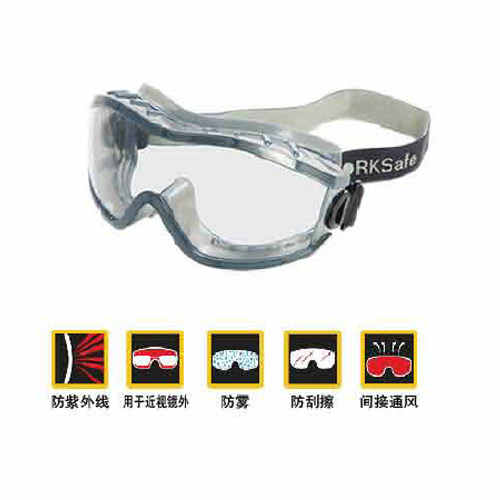 你了解防護(hù)眼鏡嗎？